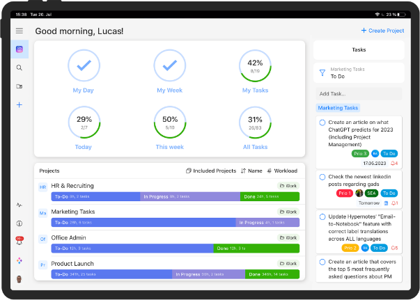 Why productivity tools can harm your productivity — and what to do about it, by Mike Klökler