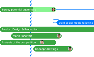 A project management tool for teams