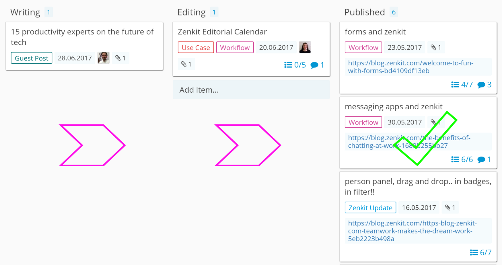 zenkit editorial calendar