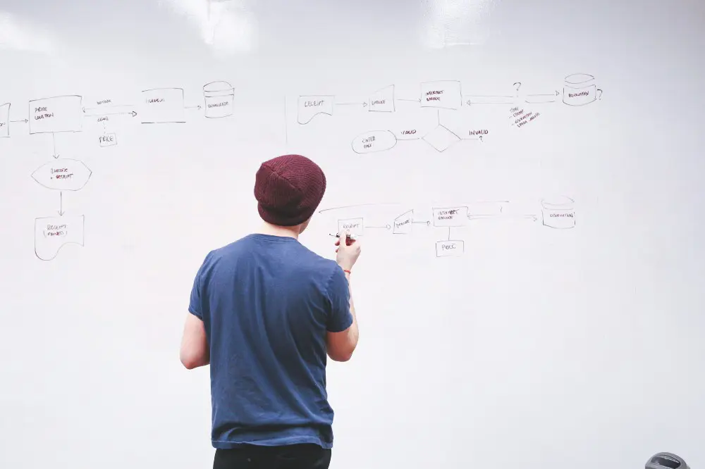 man drawing a map on a whiteboard