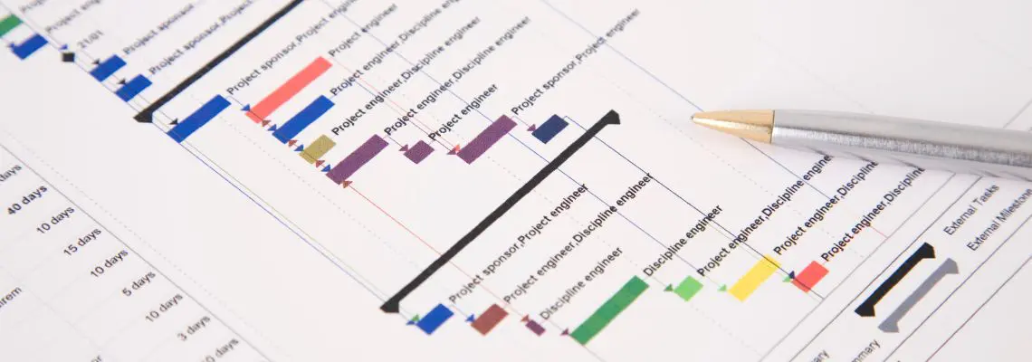 What is a Gantt chart?