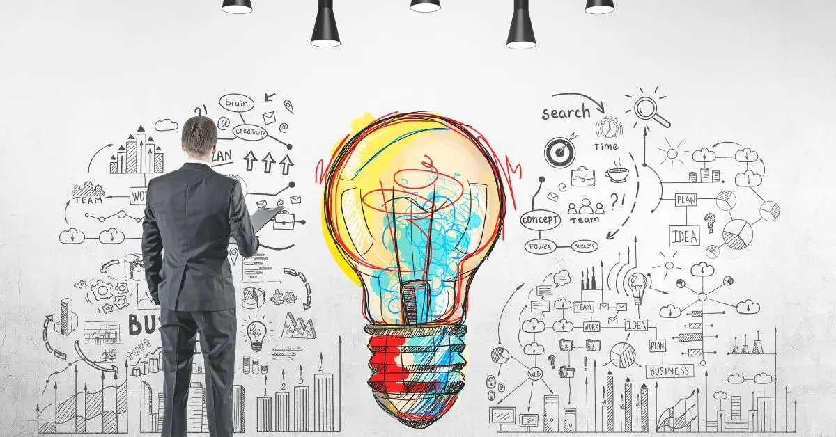 8 Creative Ways to Use a Mind Map