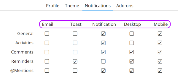 zenkit notification types in profile settings
