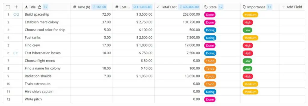 Database Based Website