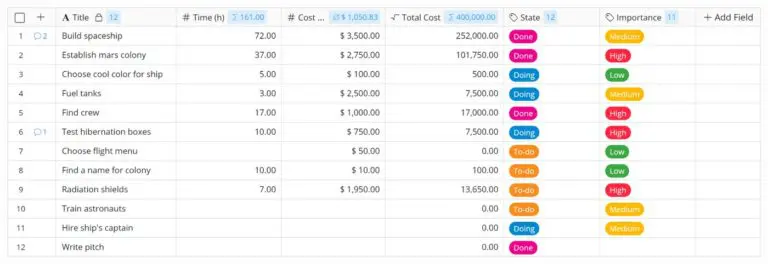 Everything You Need to Know About Web Databases | Zenkit