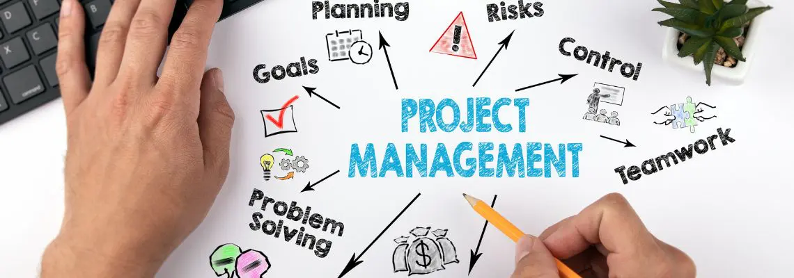 Most popular project management methodologies?