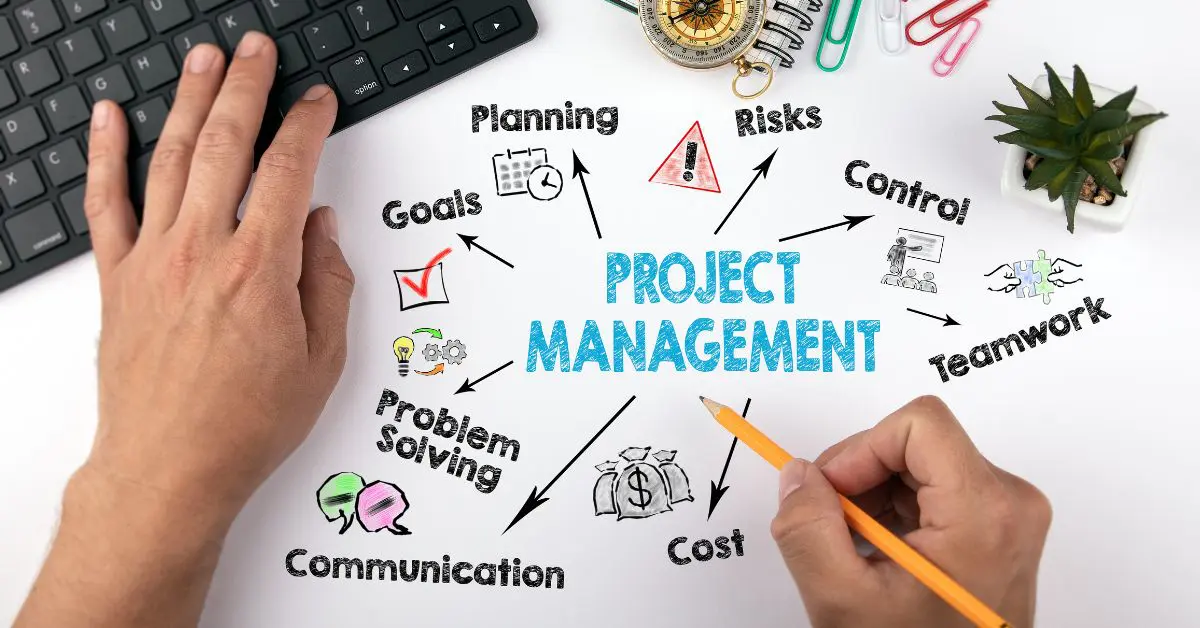 10 Most Popular Project Management Methodologies: An Overview