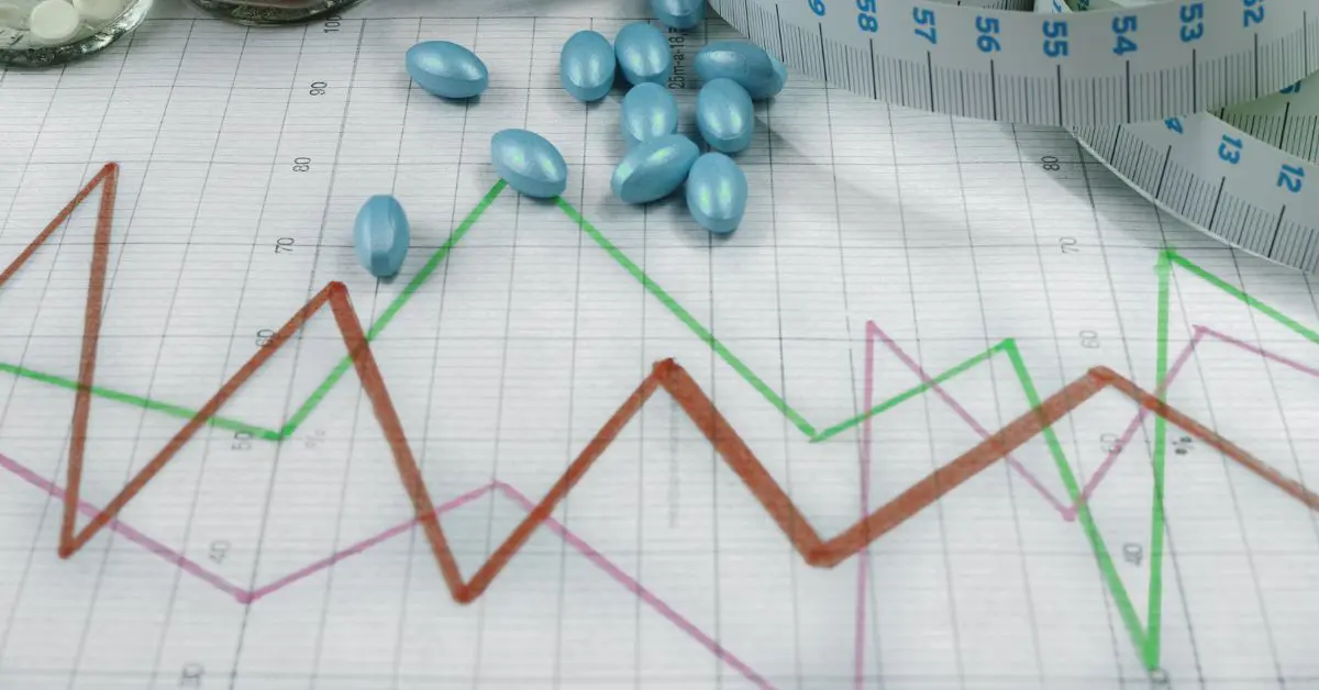 Keep Track of Your Scrum Project with a Burndown Chart