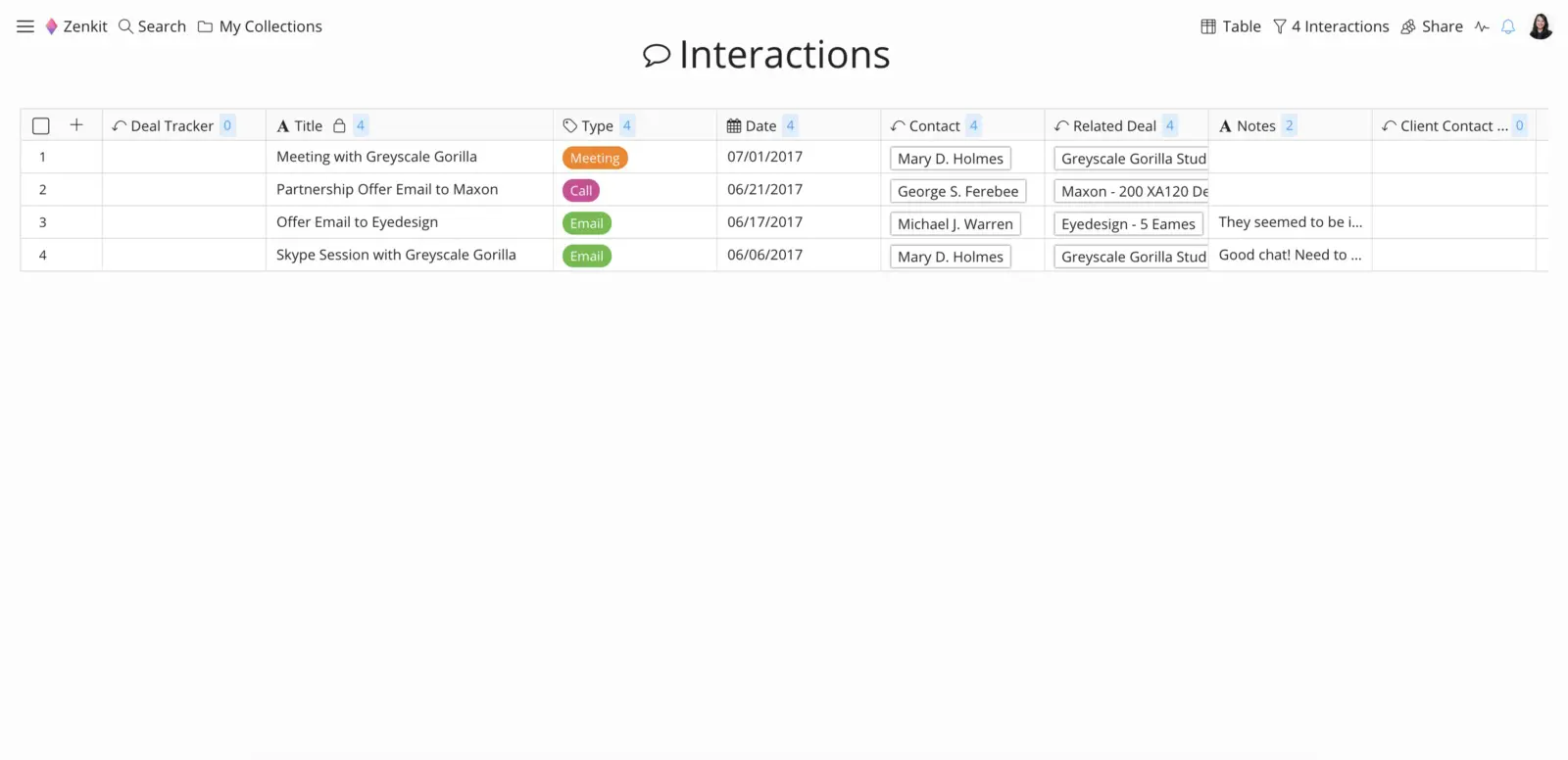 Interactions template in Zenkit CRM