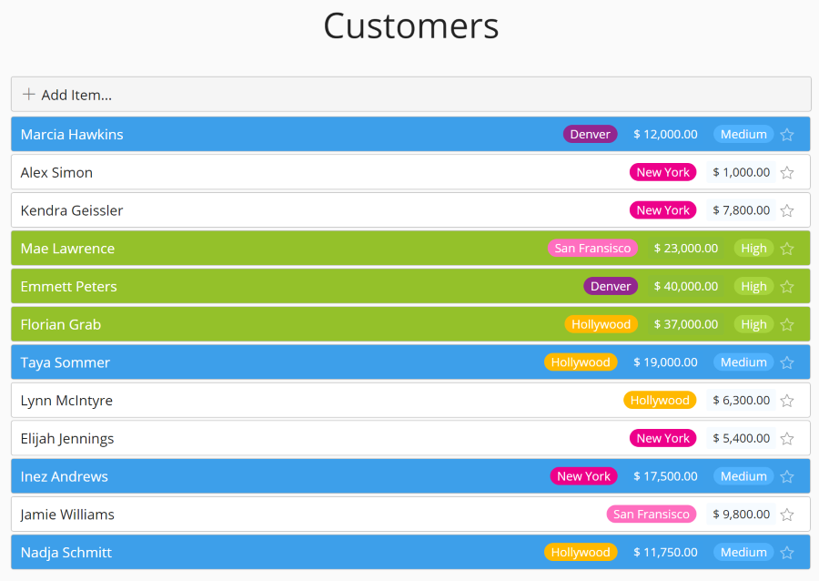 zenkit colored items customers