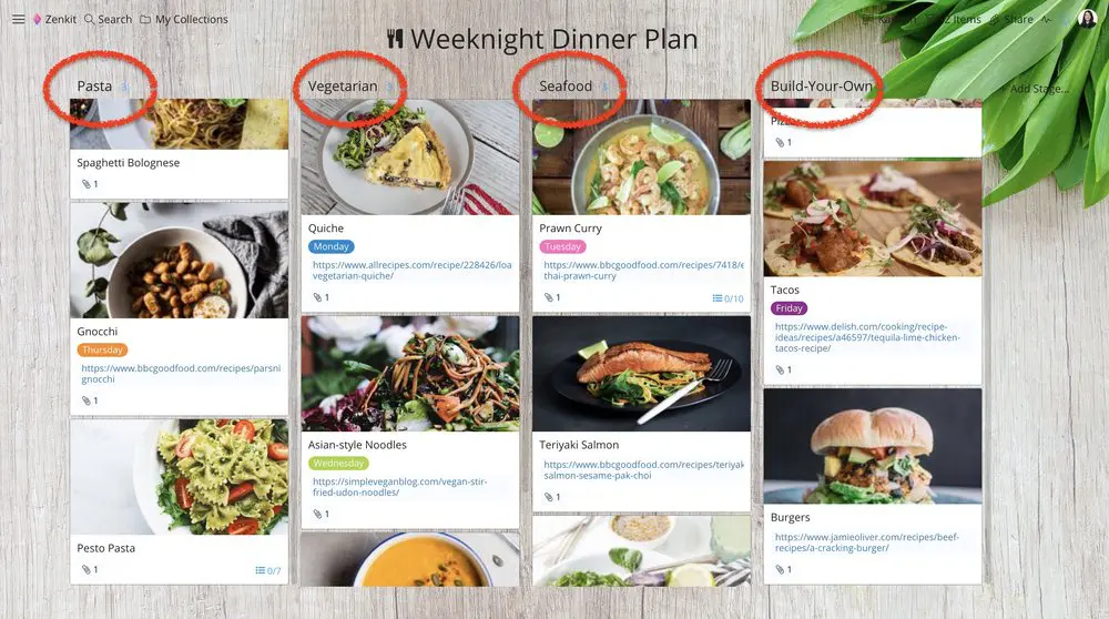 Zenkit weeknight dinner plan categories