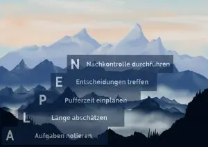Modell Alpen Methode