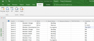 Kanban Liste MS Project