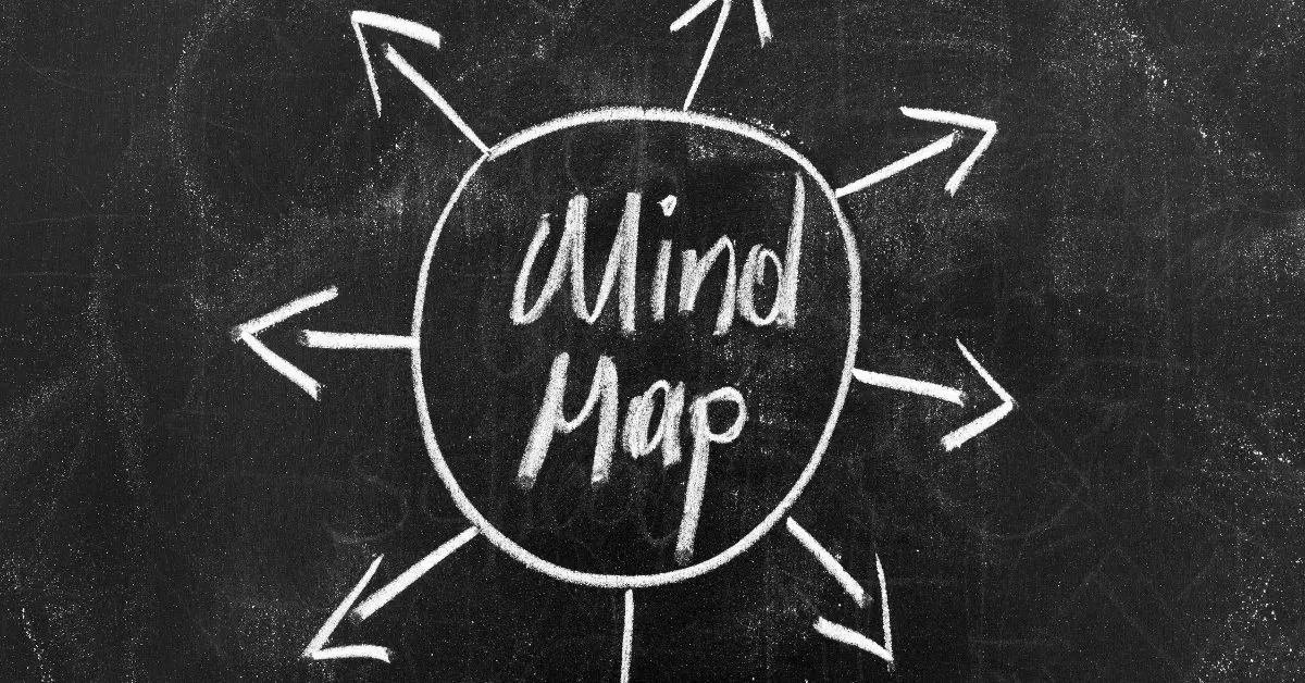 How to Make a Mind Map | Zenkit