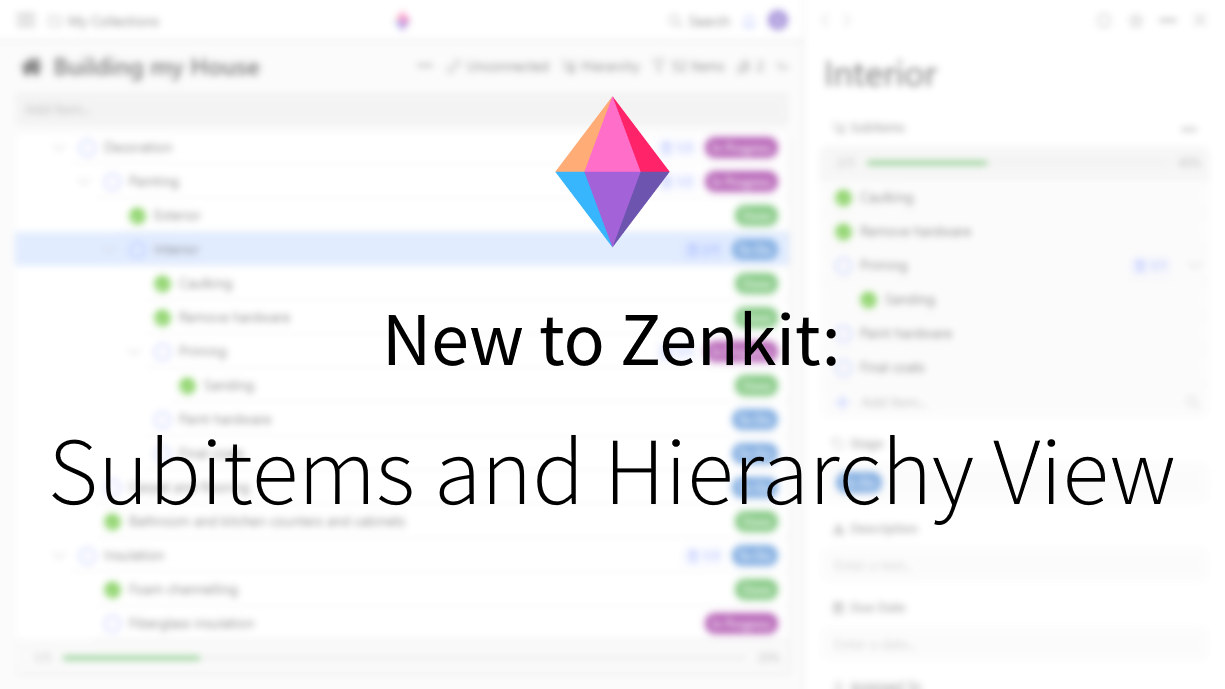 zenkit hierarchy and subitems