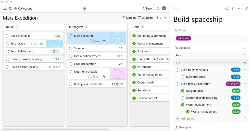 Zenkit Project Tracking and Business Intelligence Dashboards | Zenkit