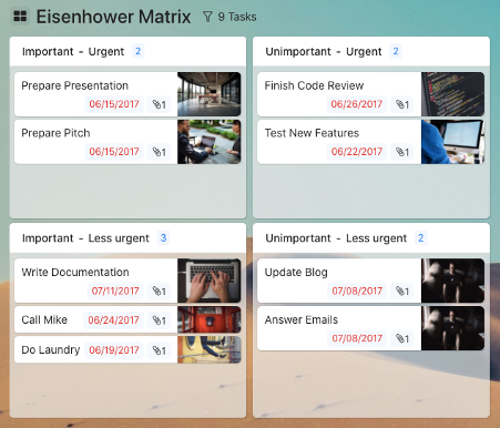 Eisenhower Matrix Template on Zenkit