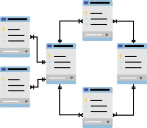 Online Datenbanken - ohne Programmieren ganz einfach erstellen | Zenkit