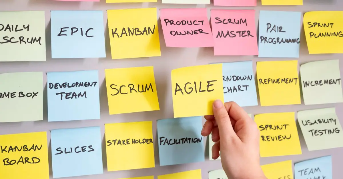 Project Management Quiz: Best Method for Your Project?