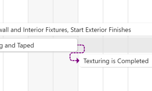 Task Dependencies