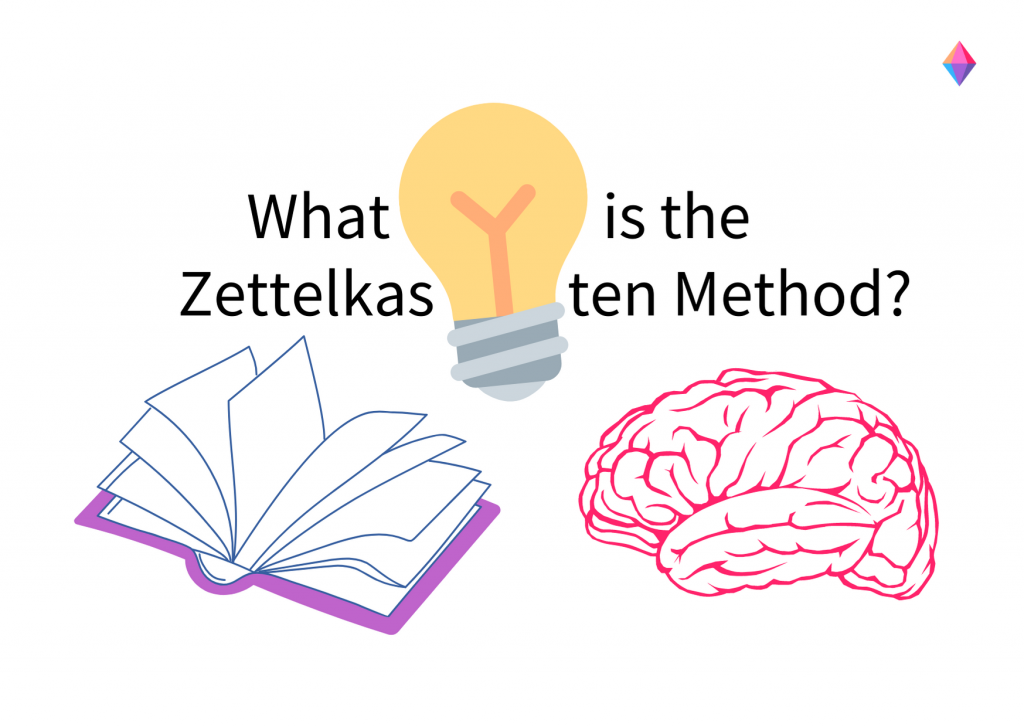what is Zettelkasten Method