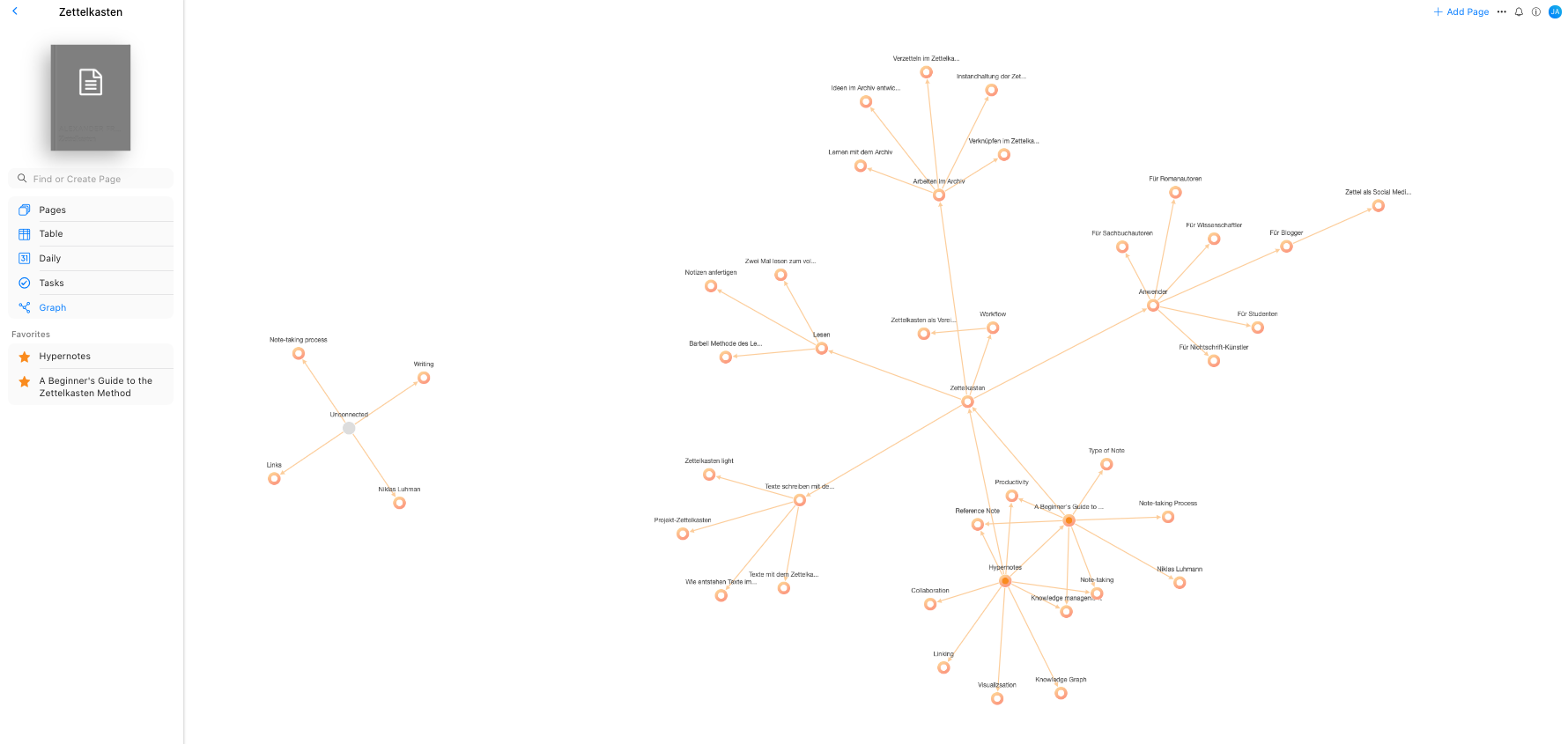 Hypernotes Zettelkasten Knowledge Graph Reference