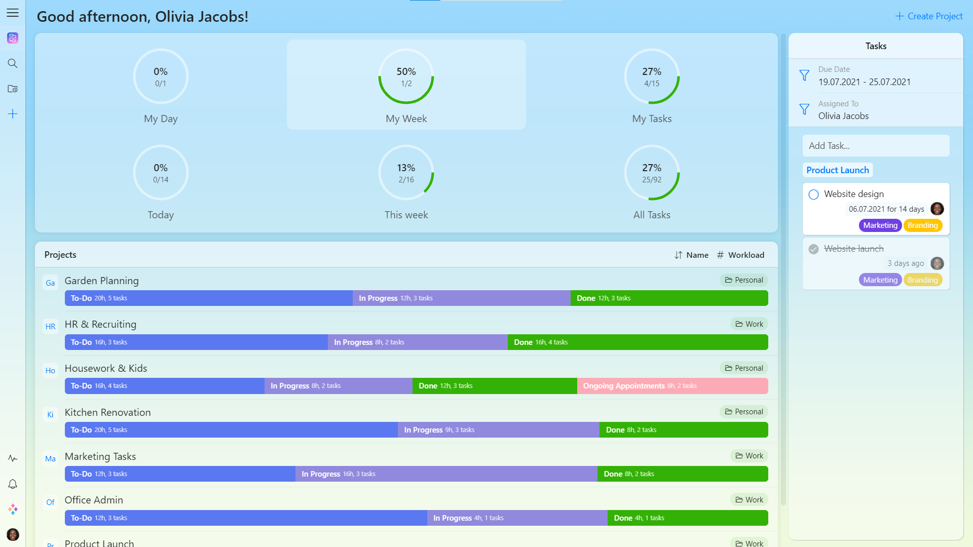 Zenkit Projects dashboard my week