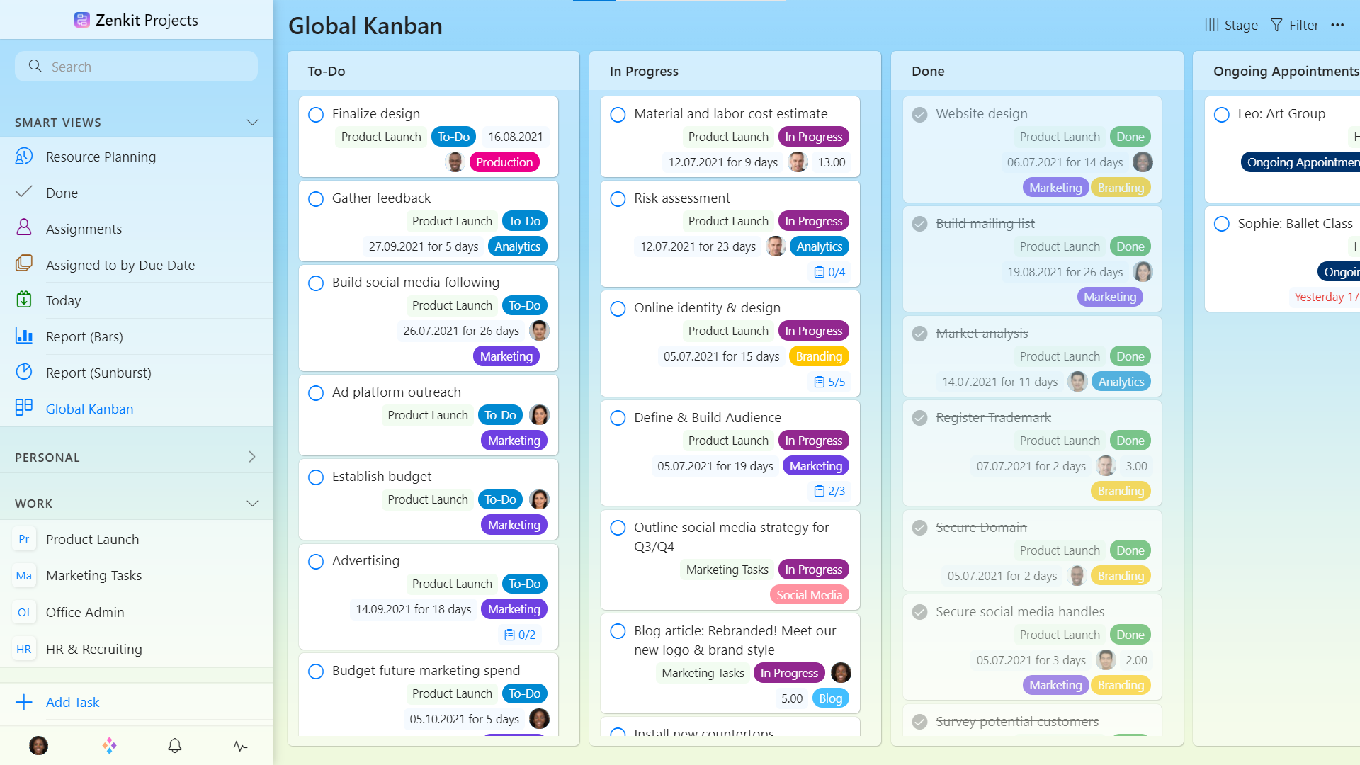 global kanban view