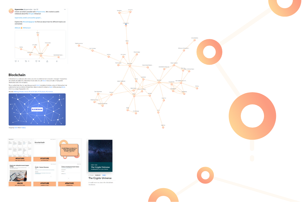 Zenkit Hypernotes Use Cases Insight