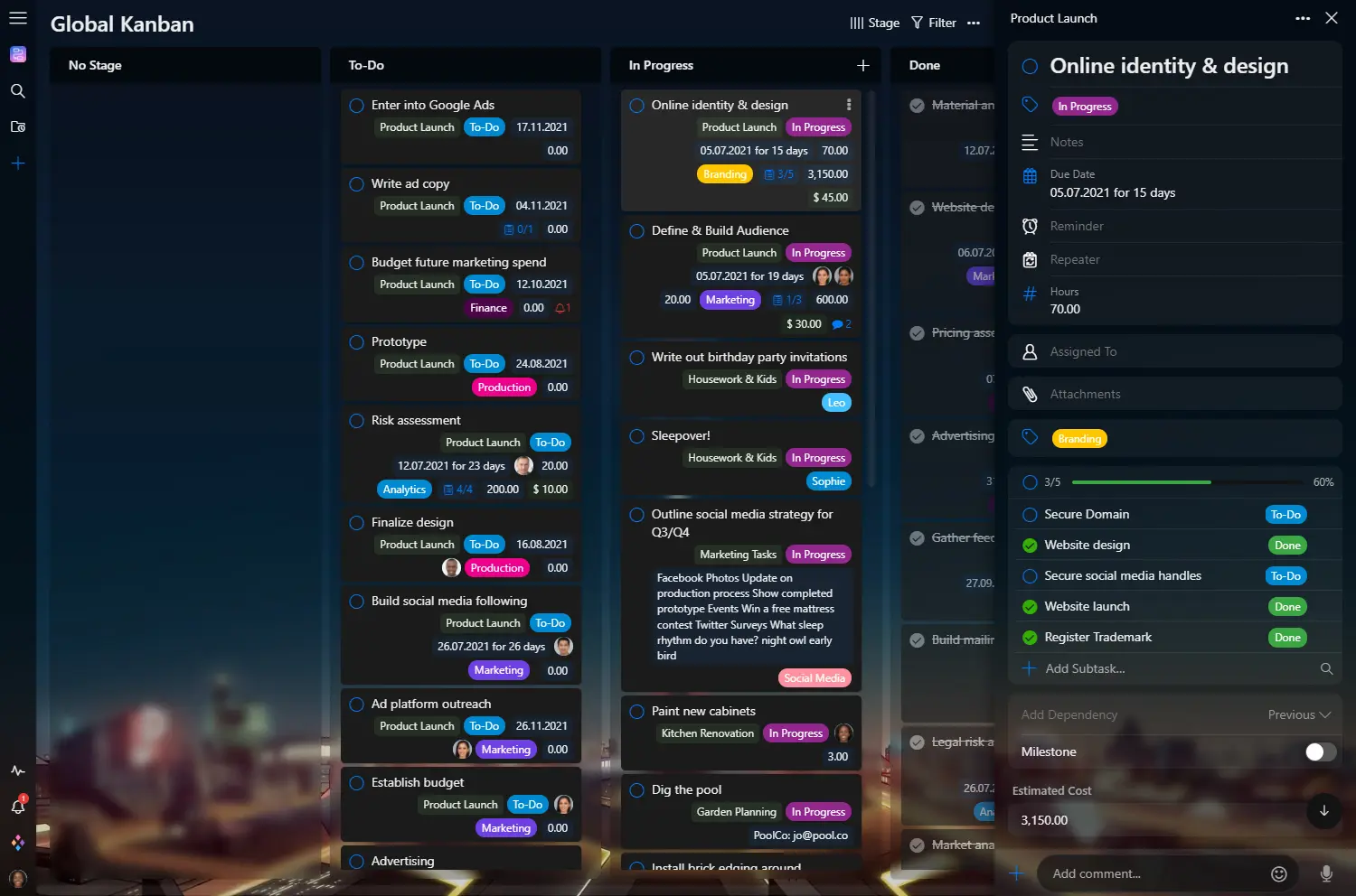 Global Kanban