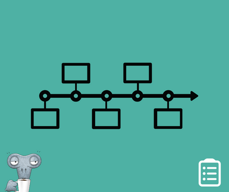 Final Project timeline