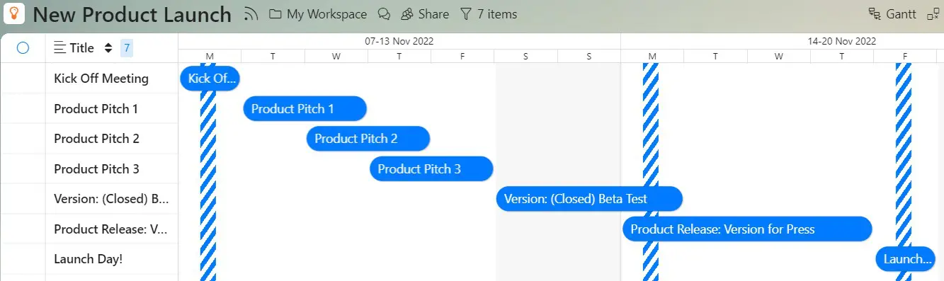 Zenkit Gantt Chart with Milestones