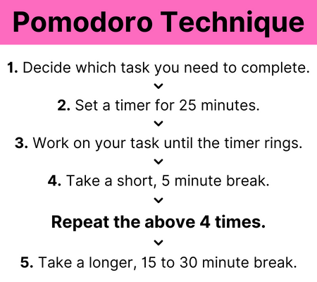 What is the Pomodoro technique?