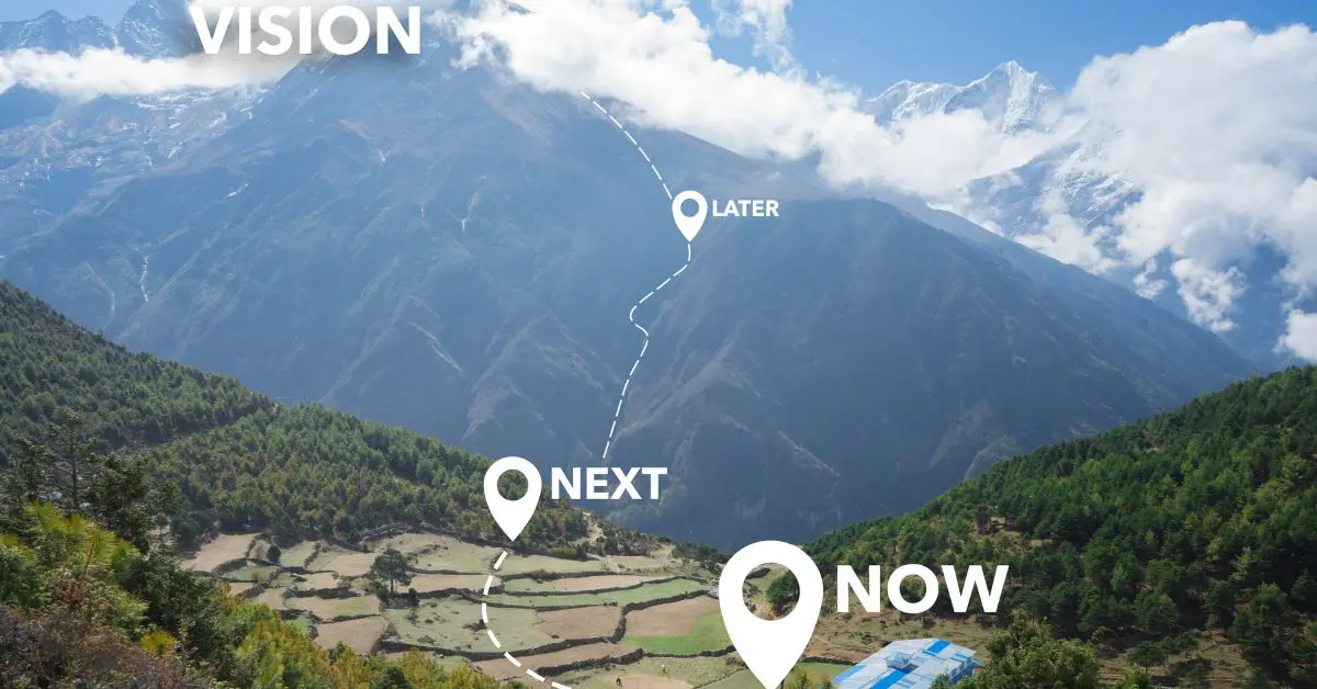How to Design a Project Roadmap That Inspires Your Team