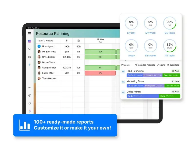 Project management reporting