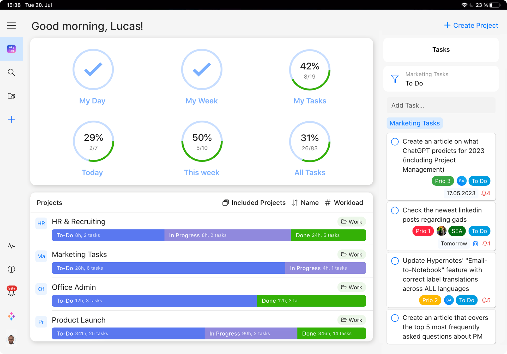 The Benefits of Project Management Software