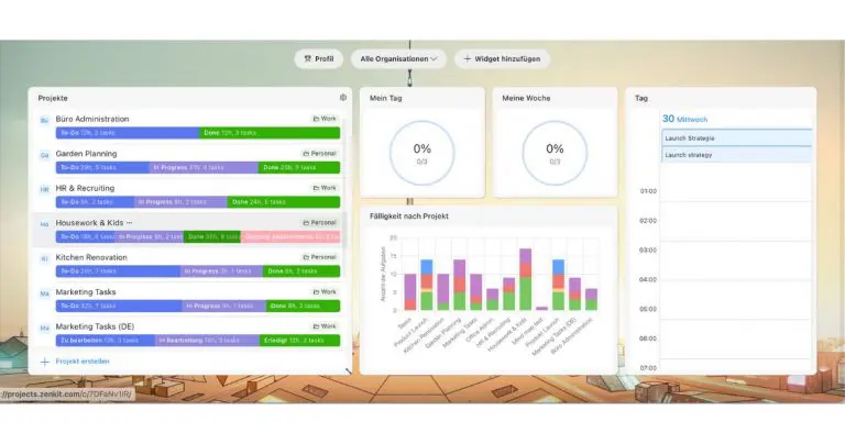 Zenkit Projektmanagement mit minimalen Klicks - Entdecken Sie die neuesten ...