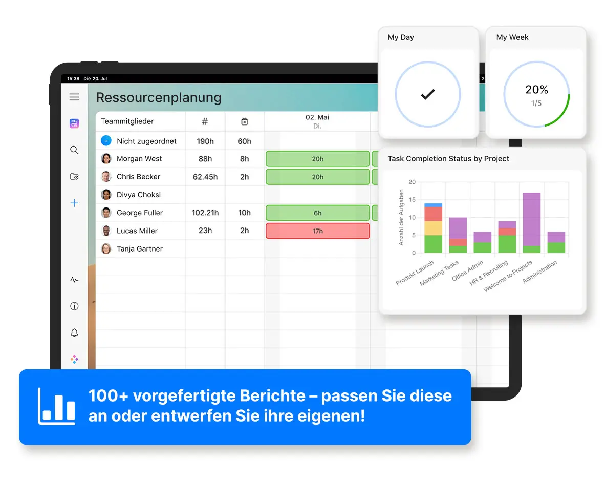 Fortschrittliche Berichte direkt in Zenkit erstellen und auswerten