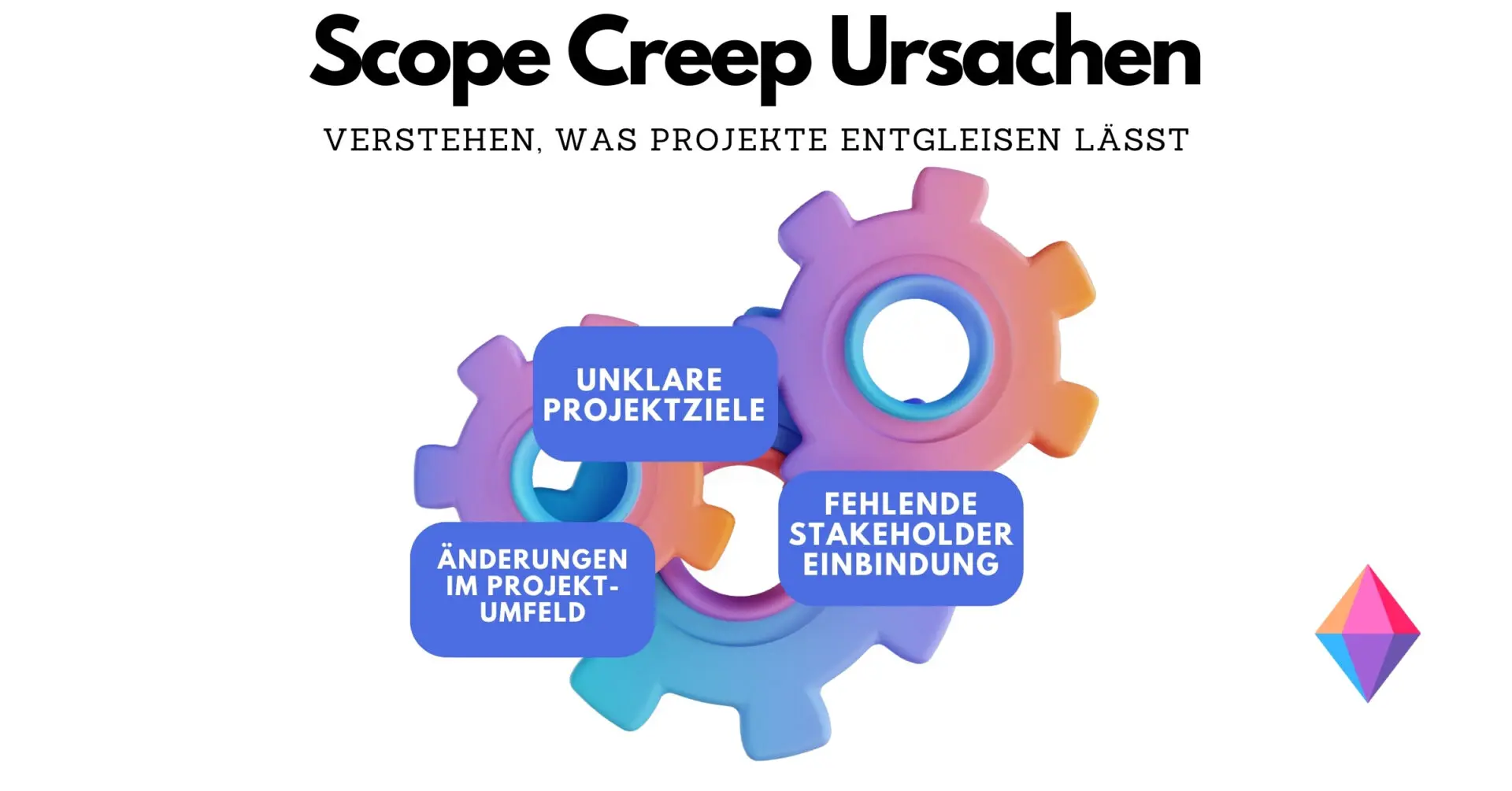 scope creep ursachen, was sind die Ursachen von scope creep, scope creep verhindern
