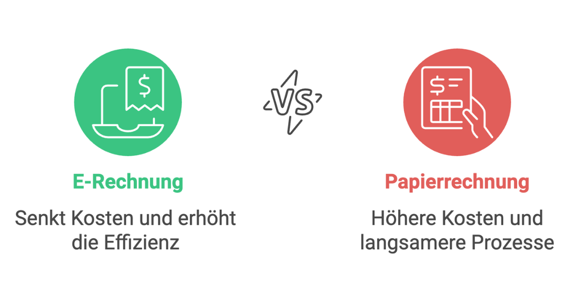 Vergleich E-Rechnung vs. Papierrechnung: Kostenersparnis und Effizienzsteigerung durch digitale Rechnungen.