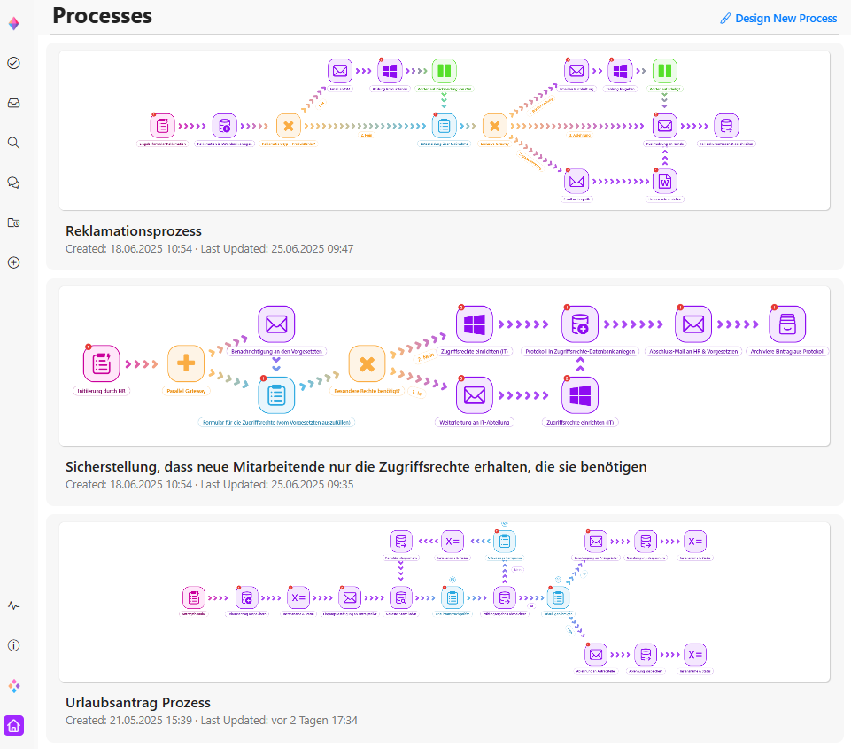 Prozesslandkarte im Zenkit Process Designer mit visualisierten Abläufen für Reklamation, Zugriffsrechte neuer Mitarbeitender und Urlaubsantrag.