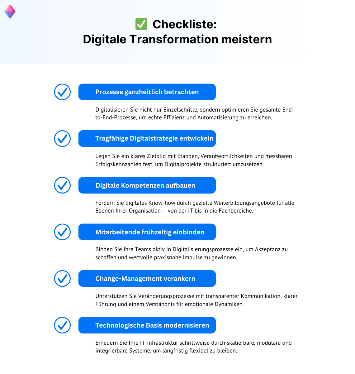 Checkliste zur Überwindung der Barrieren der digitalen Transformation mit sechs konkreten Handlungsempfehlungen für Unternehmen und Behörden.