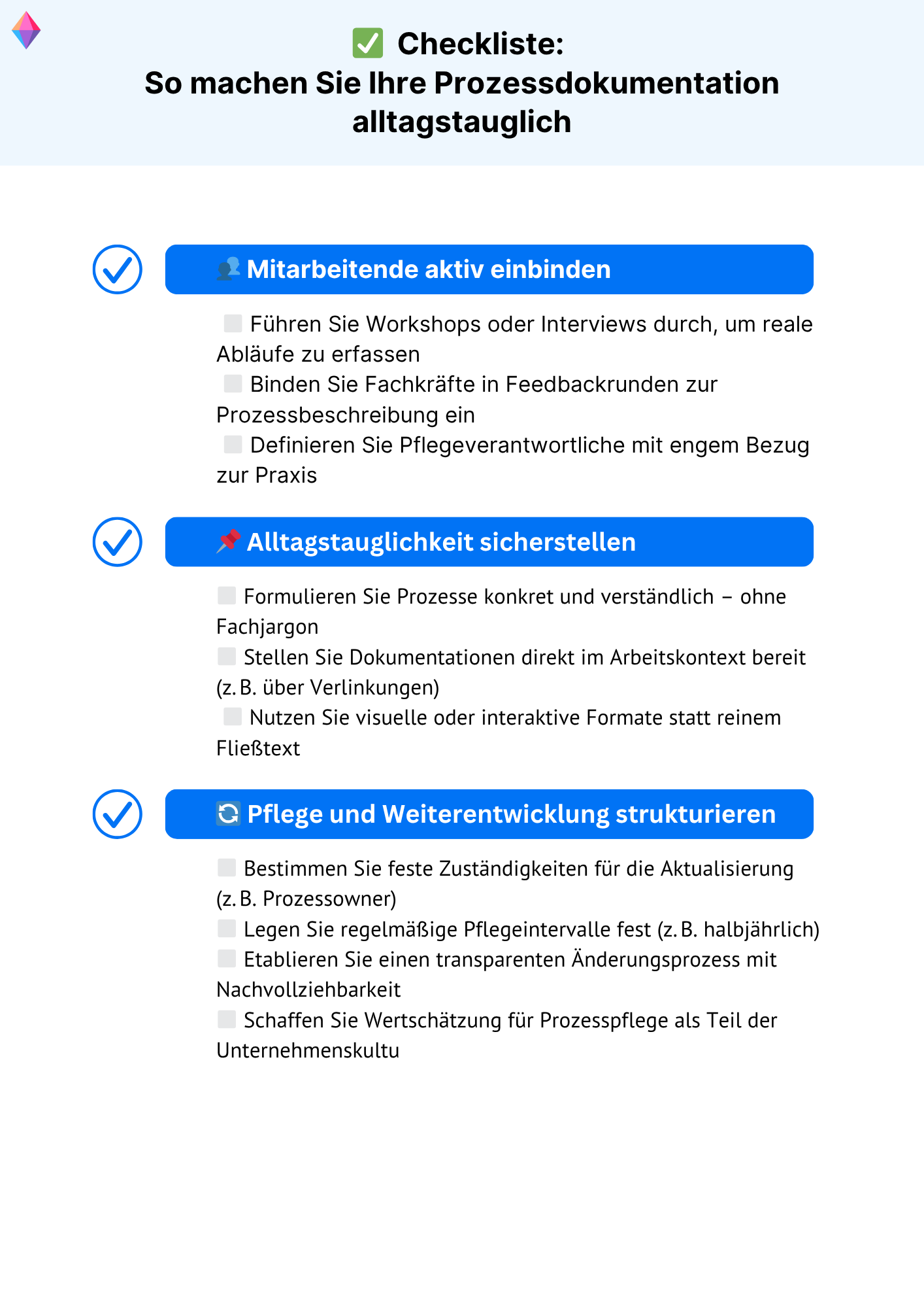 Checkliste zur erfolgreichen Umsetzung von Prozessdokumentation mit Fokus auf Mitarbeitereinbindung, Alltagstauglichkeit und kontinuierliche Pflege
