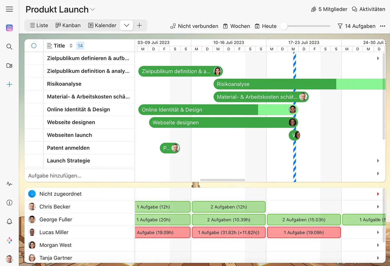 Gantt