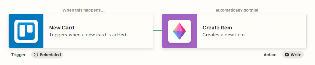 Trello und Zenkit
