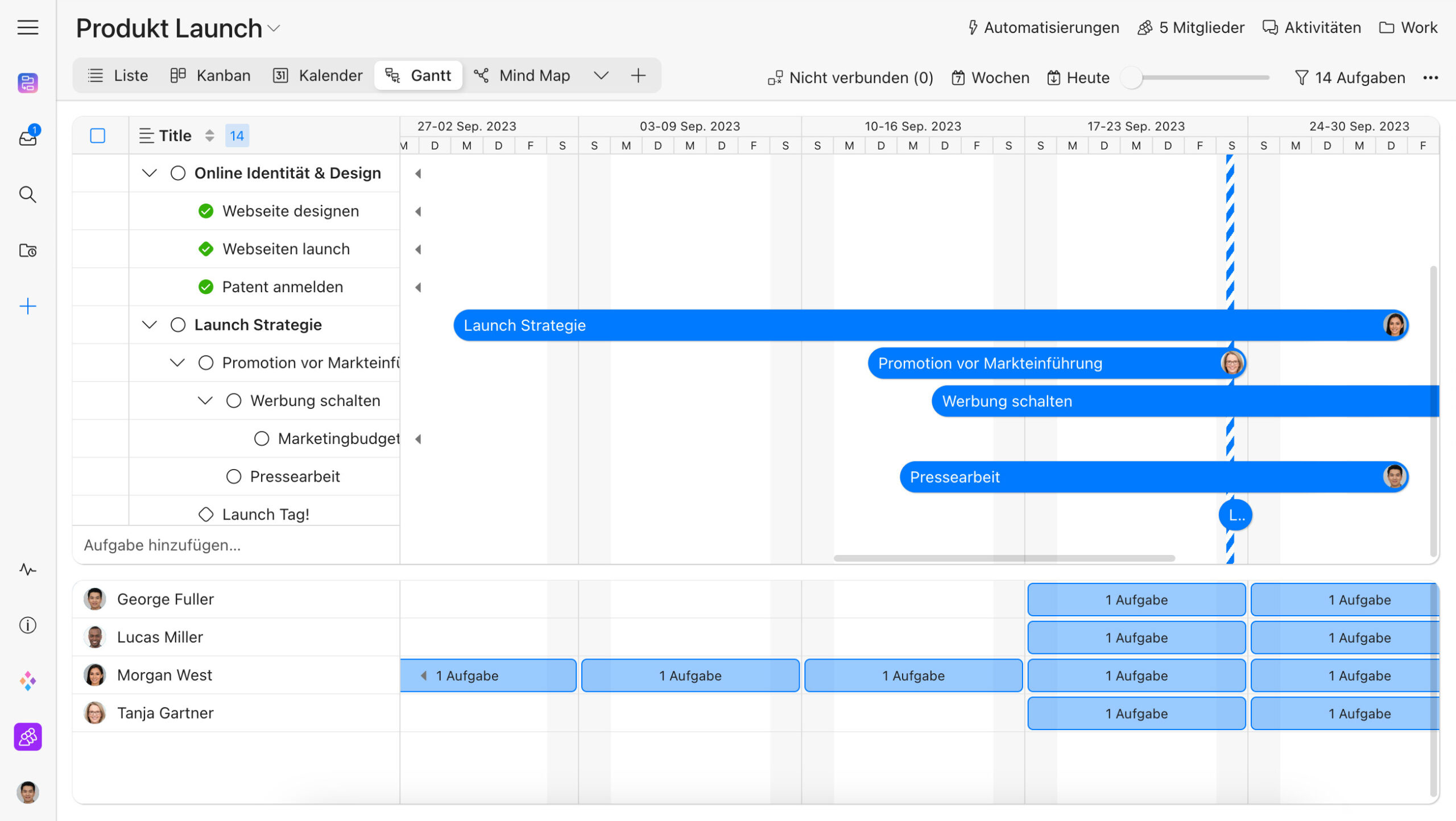Gantt