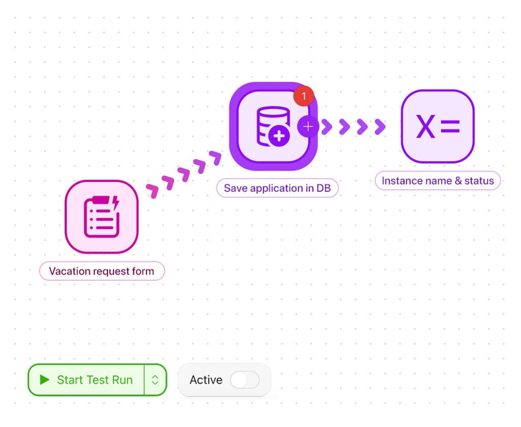 O que torna os processos de Zenkit únicos?