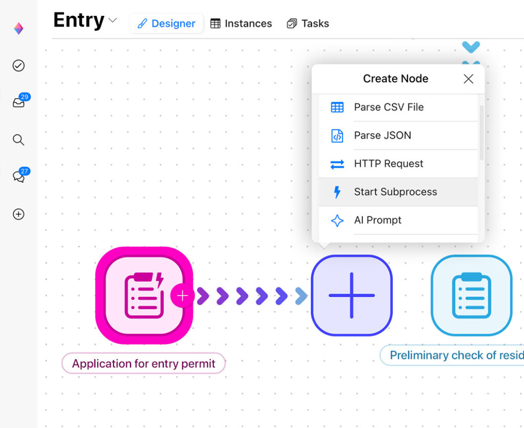 A chave para a implementação