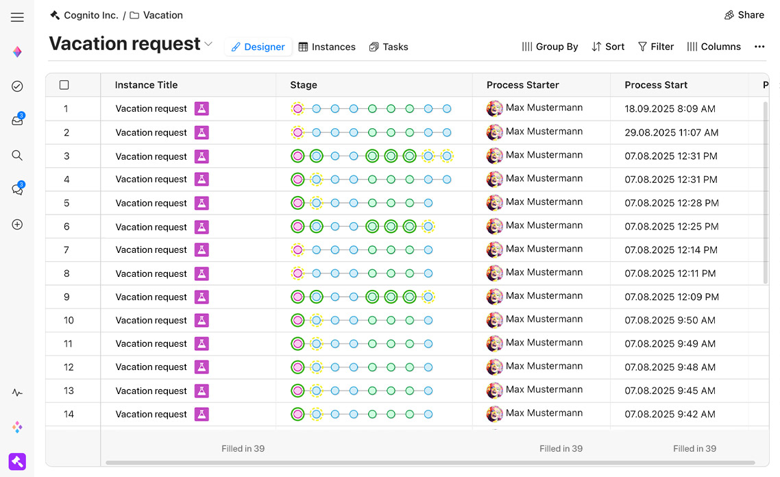 Supervisores (Controle e Monitoramento)